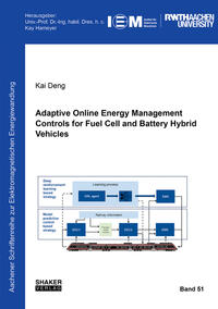 Vorderes Coverbild Adaptive Online Energy Management Controls for Fuel Cell and Battery Hybrid Vehicles