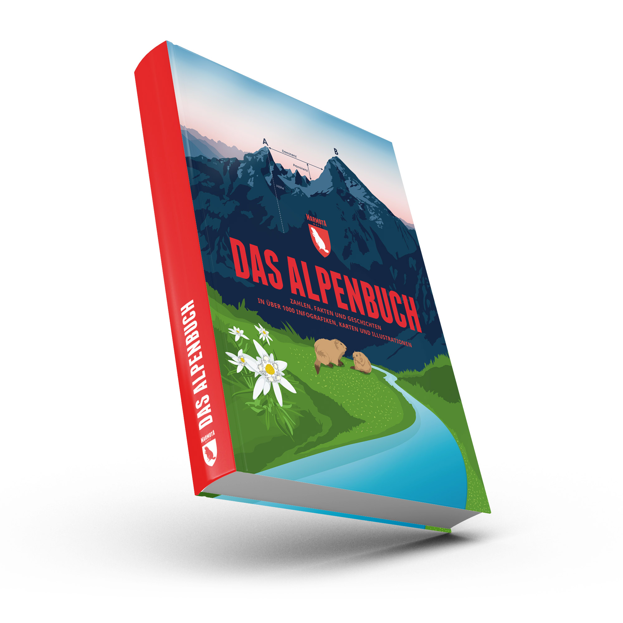 Anderes Coverbild Das Alpenbuch
