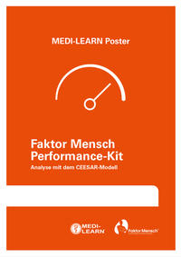 Vorderes Coverbild Faktor Mensch Performance-Kit - Analyse mit dem CEESAR-Modell
