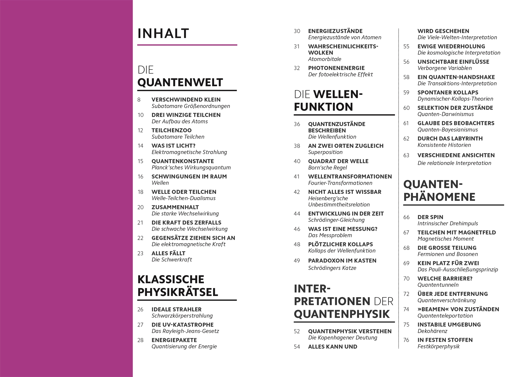 Beispielinhalt (Bild) SIMPLY. Quantenphysik