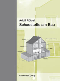Vorderes Coverbild Schadstoffe am Bau