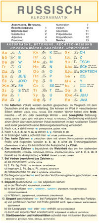 Vorderes Coverbild Leporello: Russisch Kurzgrammatik – Die komplette Grammatik im Überblick
