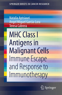 Vorderes Coverbild MHC Class I Antigens In Malignant Cells
