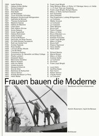 Vorderes Coverbild Frauen bauen die Moderne