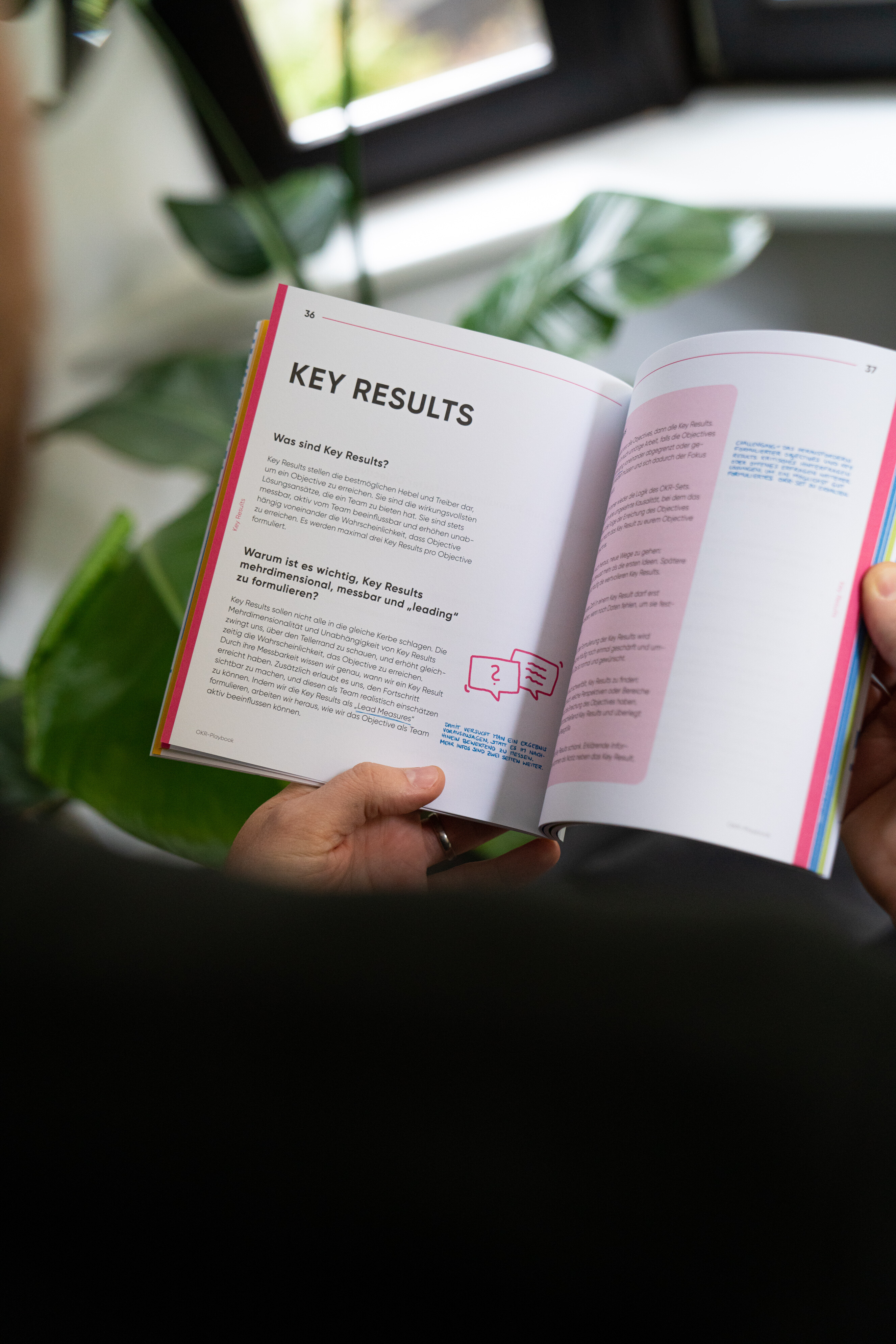Beispielinhalt (Bild) OKR Playbook