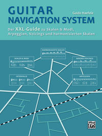 Vorderes Coverbild Guitar Navigation System