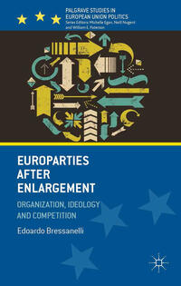 Vorderes Coverbild Europarties After Enlargement