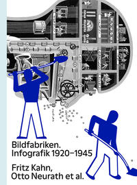 Vorderes Coverbild Bildfabriken