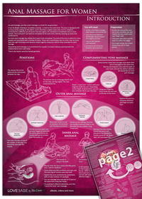 Vorderes Coverbild Mindful Anal Massage for Women