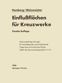 Vorderes Coverbild Einflußflächen für Kreuzwerke