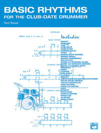 Vorderes Coverbild Basic Rhythms for the Club-Date Drummer