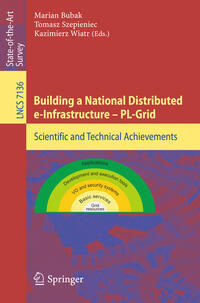 Vorderes Coverbild Building a National Distributed e-Infrastructure -- PL-Grid