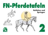 Vorderes Coverbild FN-Pferdetafeln Set 2