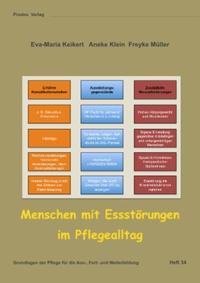 Vorderes Coverbild Menschen mit Essstörungen im Pflegealltag