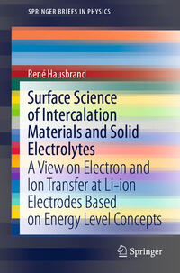 Vorderes Coverbild Surface Science of Intercalation Materials and Solid Electrolytes