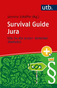 Vorderes Coverbild Survival Guide Jura