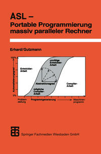 Vorderes Coverbild ASL — Portable Programmierung massiv paralleler Rechner