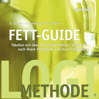 Vorderes Coverbild Fett-Guide