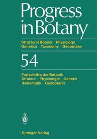 Vorderes Coverbild Progress in Botany / Fortschritte der Botanik