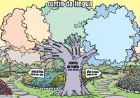 Vorderes Coverbild Curtin da lingua