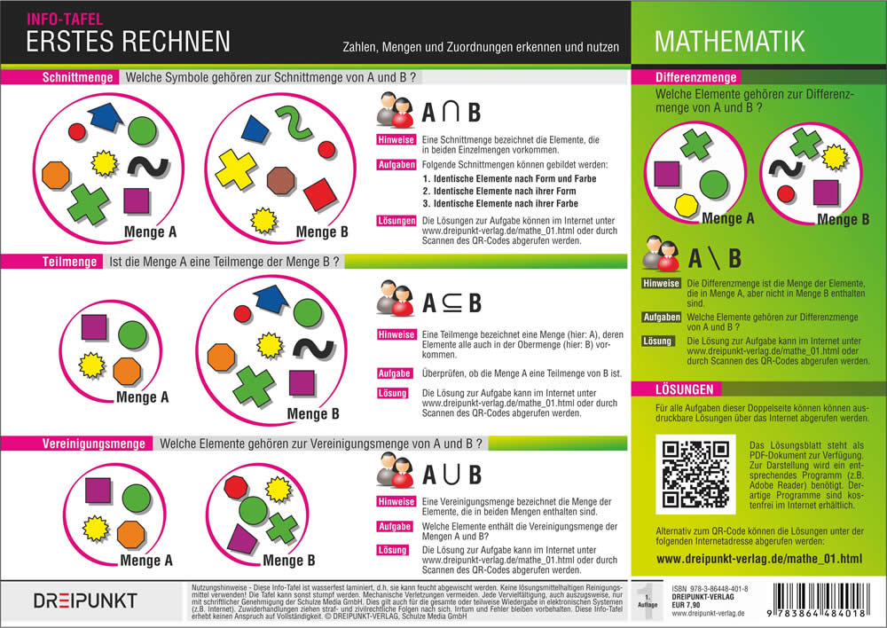 Beispielinhalt (Bild) Erstes Rechnen