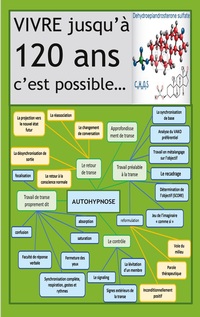 Vorderes Coverbild Vivre 120 ans c'est possible