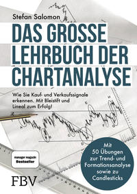 Vorderes Coverbild Das große Lehrbuch der Chartanalyse