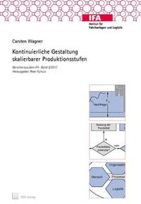 Vorderes Coverbild Kontinuierliche Gestaltung skalierbarer Produktionsstufen