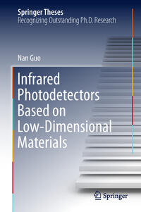 Vorderes Coverbild Infrared Photodetectors Based on Low-Dimensional Materials