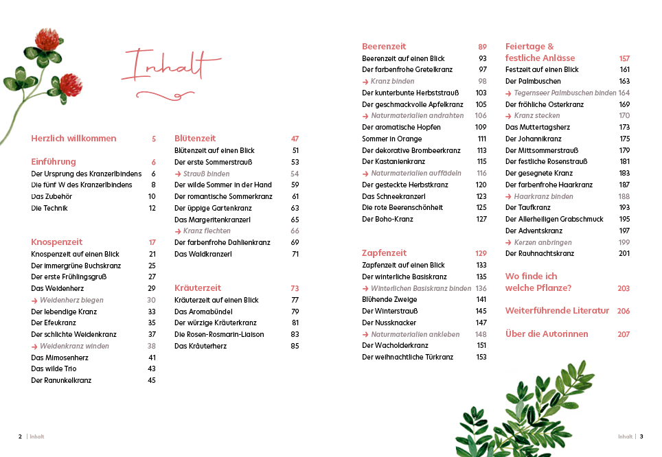 Beispielinhalt (Bild) Das Kranzerlbuch