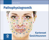 Vorderes Coverbild Pathophysiognomik - Kartenset Gesichtszonen