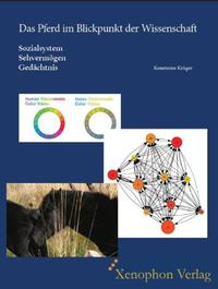 Vorderes Coverbild Das Pferd im Blickpunkt der Wissenschaft