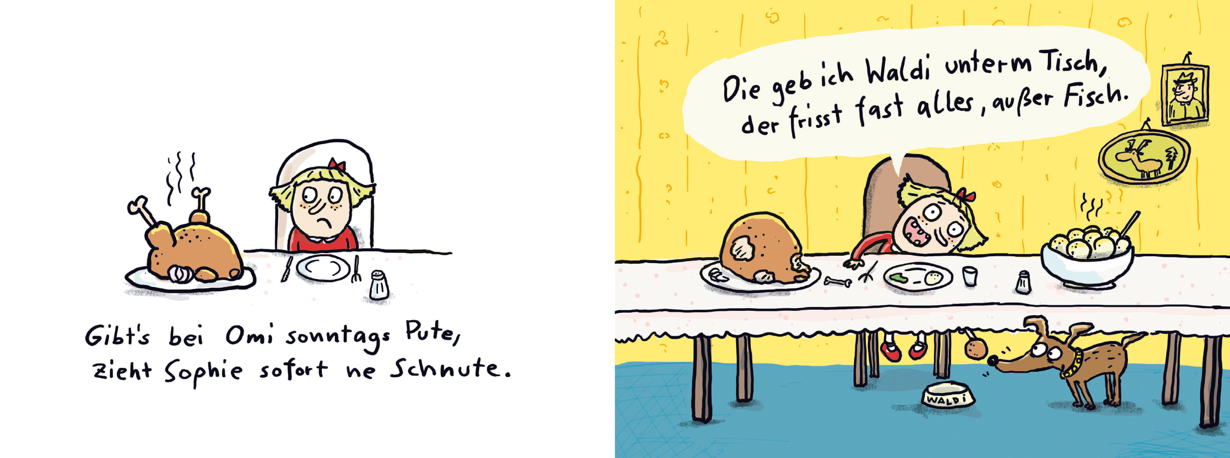 Beispielinhalt (Bild) Mag ich! Gar nicht!