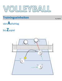 Vorderes Coverbild Volleyball Trainingseinheiten