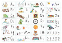 Vorderes Coverbild ABC-Schreibhefte / Plakat Basisschrift