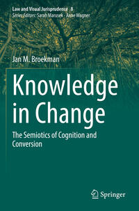 Vorderes Coverbild Knowledge in Change