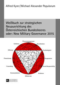 Vorderes Coverbild Weißbuch zur strategischen Neuausrichtung des Österreichischen Bundesheeres- oder: New Military Governance 2015