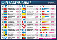 Vorderes Coverbild Aufkleber Flaggensignale