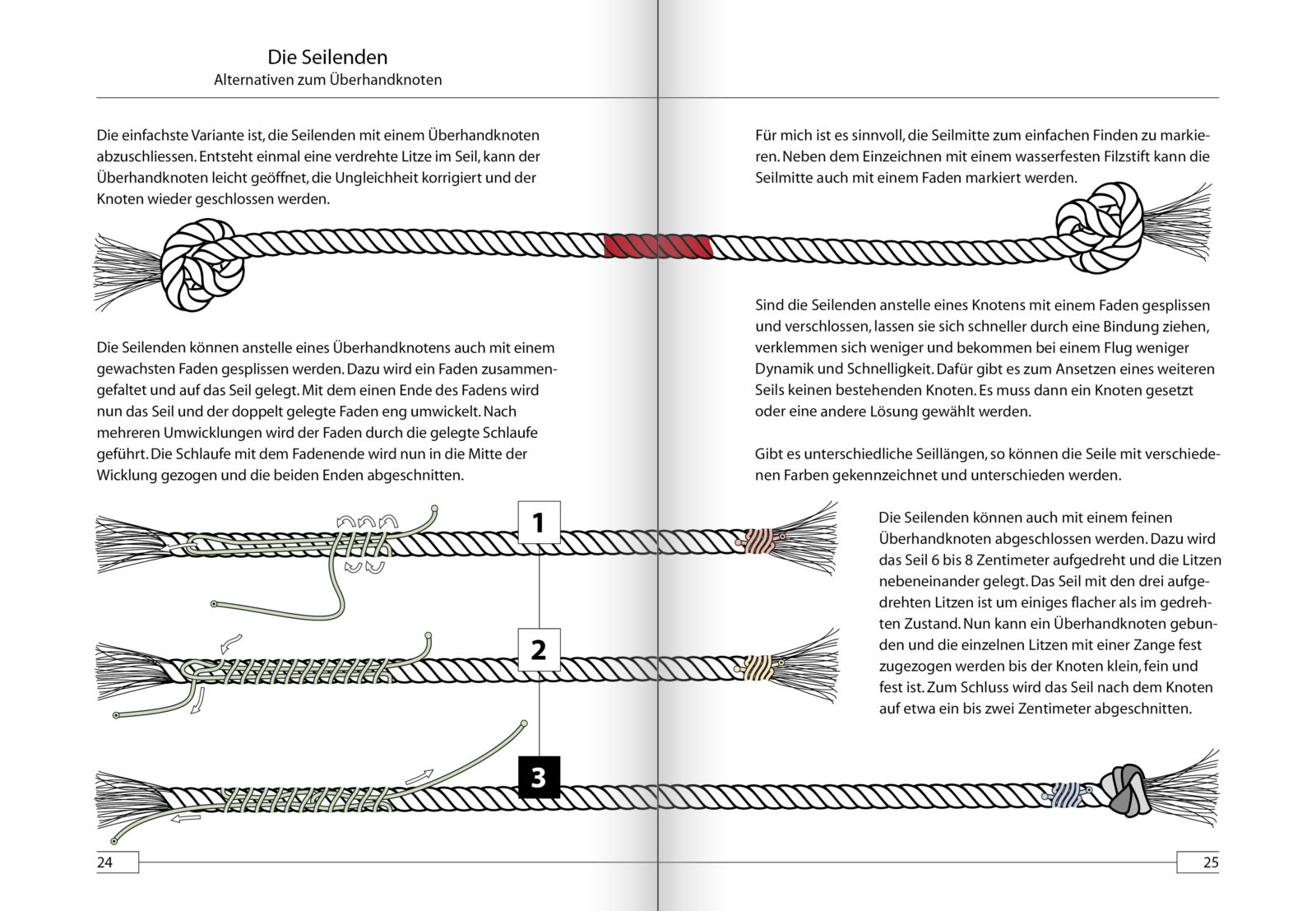 Beispielinhalt (Bild) SHIBAKU – 1 (Englisch)