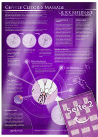 Vorderes Coverbild Gentle Clitoris Massage - Orgasmic Meditation (OM) - Quick Reference