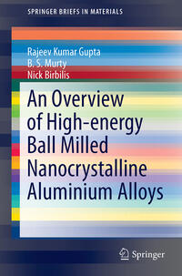Vorderes Coverbild An Overview of High-energy Ball Milled Nanocrystalline Aluminum Alloys
