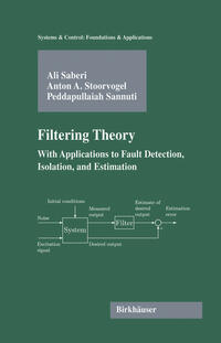 Vorderes Coverbild Filtering Theory