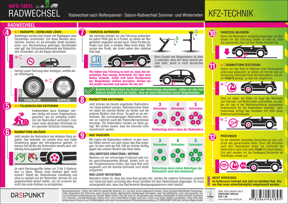 Beispielinhalt (Bild) Radwechsel