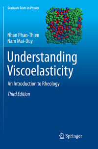 Vorderes Coverbild Understanding Viscoelasticity