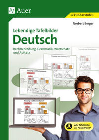 Vorderes Coverbild Lebendige Tafelbilder Deutsch