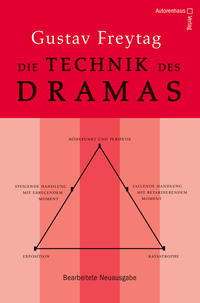 Vorderes Coverbild Die Technik des Dramas