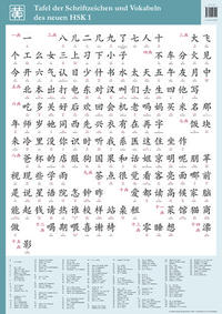 Vorderes Coverbild Tafel der Schriftzeichen und Vokabeln des neuen HSK 1