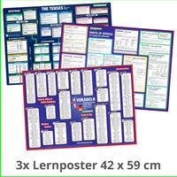 Vorderes Coverbild mindmemo Lernposter 3er Set - Englisch ZEITEN + WORTARTEN + GRUNDWORTSCHATZ lernen Grammatik verständlich erklärt Grundwissen Lernhilfe Zusammenfassung 3x Lernübersicht DIN A2
