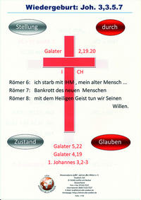Vorderes Coverbild Wiedergeburt - Johannes 3,3.5.7 + 13,8.10