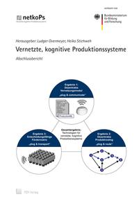 Vorderes Coverbild Vernetzte, kognitive Produktionssysteme